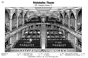 Schwarz-weiß-Zeichnung des Reichshallen Theaters in Berlin, Deutschland, das das Auditorium mit Text oben und unten zeigt.