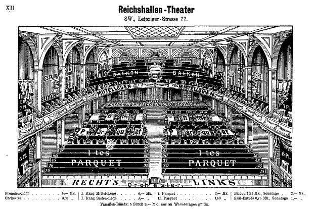 Schwarz-weiß-Zeichnung des Reichshallen Theaters in Berlin, Deutschland, das das Auditorium mit Text oben und unten zeigt.
