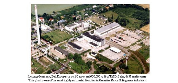 Luftaufnahme eines gro├čen Industriegebiets in Leipzig, Deutschland, mit Geb├Ąuden, Vegetation, Stra├čen und Strommasten, sowie dem Text 'Leipzig Germany - Bell Europe' unten.