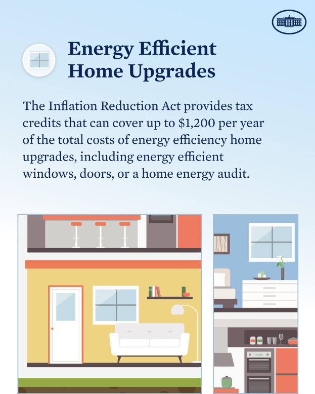Plakat betitelt "Energieeffiziente Heimverbesserungen" mit Auflistung von Steuervergünstigungen für energieeffiziente Heimverbesserungen wie Fenster, Türen und Audits, mit Bildern eines Hauses, einer Couch, einer Lampe, eines Schranks, einer Blumenvase und anderer Gegenstände.
