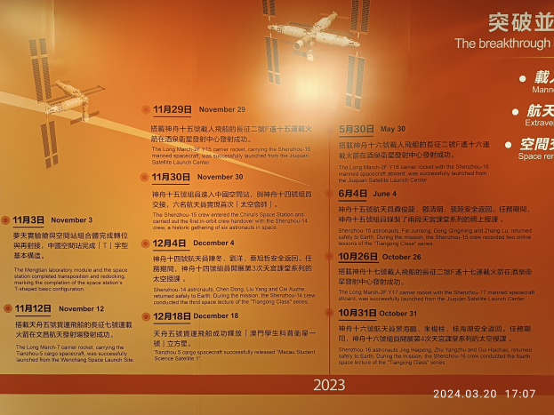 Ein Plakat, das den Startplan der Internationalen Raumstation zeigt, enthält Daten, Uhrzeiten, Orte und Bilder von Satelliten, die für die Starts verwendet wurden.