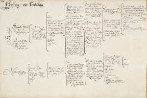 Ein altes Buch mit einer handgeschriebenen Familiengeschichte, die die Familienmitglieder eines Mannes zeigt, der bei einem Autounfall starb.