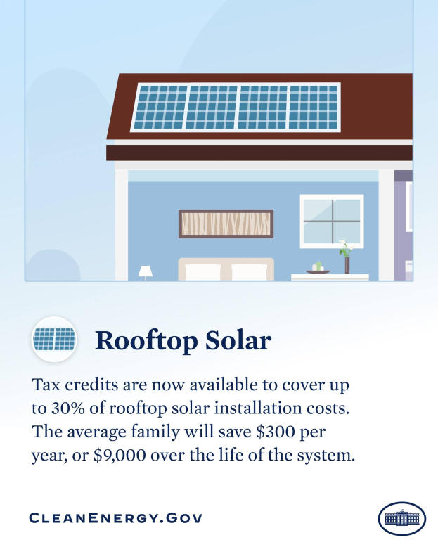 Plakatwerbung für Dachsolaranlage mit 30% Steuererstattung, mit Hausillustration, Text und Logo.