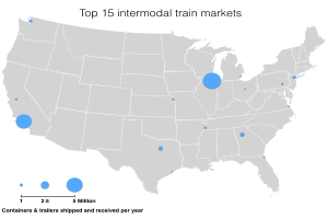 Eine Karte der Vereinigten Staaten mit blauen Punkten, die die Top 15 Intermodal-Bahnmärkte markieren, betitelt mit "Top 15 Intermodal-Bahnmärkte".