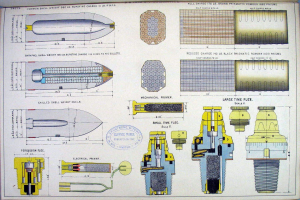 Ein Buch mit einer detaillierten Zeichnung verschiedener Arten von Geschossen und ihren Komponenten, einschließlich Lauf, Mündung und Abzug, mit begleitendem Text, der Spezifikationen angibt.