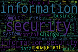 Ein kreisförmiges Wortwolkenbild mit "Information Security" in verschiedenen Sprachen, angeordnet nach Größe und Farbe von hell nach dunkelblau.