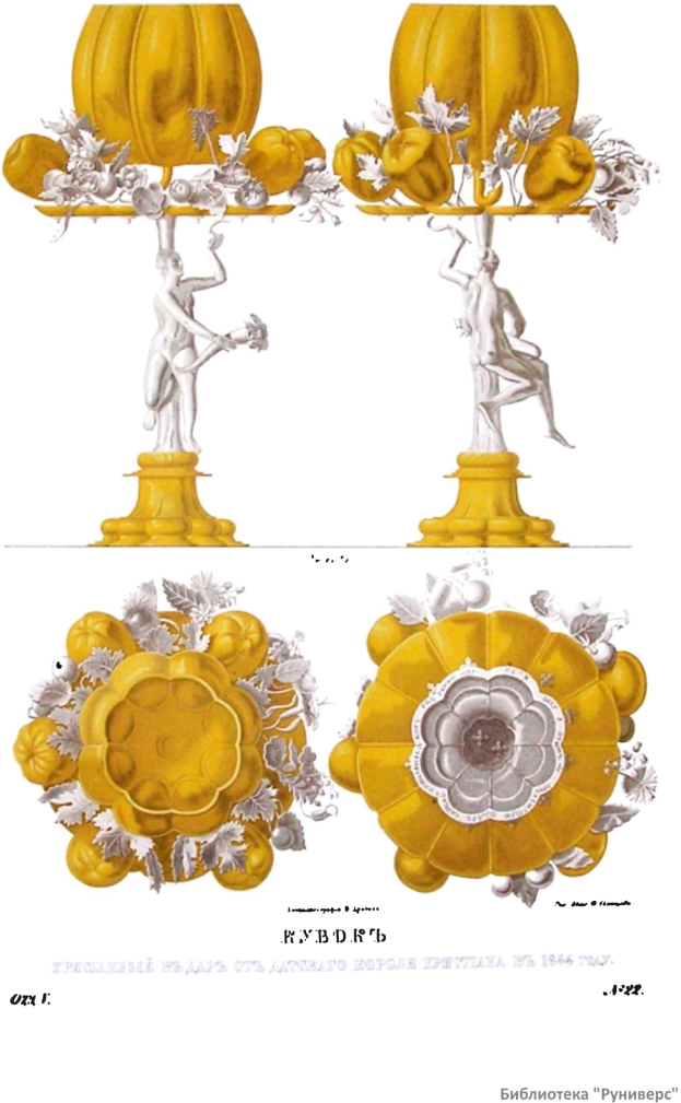 Poster featuring a table with pumpkins, surrounded by sculptures and flowers, with text reading "Pumpkin Decorations from the 18th century" at the bottom.