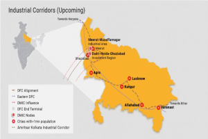 Eine detaillierte Karte von Indien, die die kommenden Industriekorridore hervorhebt, mit Text, der ihre Standorte, Größen und andere relevante Details angibt.