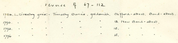 Handschriftliche Notiz mit Umsatzbereich, Jahr und Name und Adresse eines Goldschmieds.