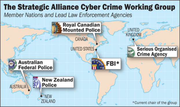 Eine farbenfrohe Karte der Strategic Alliance Cyber Crime Working Group, umgeben von Logos und Namen verschiedener Organisationen in fetter schwarzer Schrift.