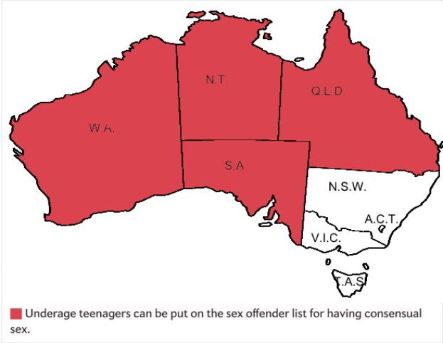 Eine Karte von Australien, die Bundesstaaten mit unterschiedlichen Prozentanteilen an unteralterigen Teenagern in Rot hervorhebt, begleitet von Texten über einvernehmlichen Sex und die Registrierung von Sexualstraftätern.