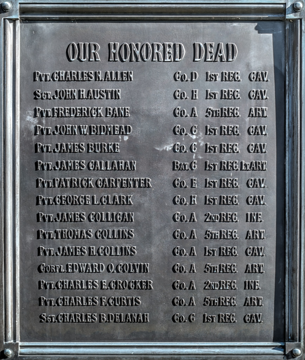 Gedenktafel auf einem Gebäude mit der Inschrift "Unsere Ehrenhaften"