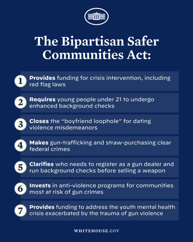 Ein Plakat mit der Aufschrift "The Bipartisan Safer Communities Act" in fetter, schwarzer Schrift auf weißem Hintergrund, eingerahmt von einem schmalen schwarzen Rand, mit einer Grafik einer Person in einem blauen Hemd mit ausgestreckten Armen und entschlossener Miene.